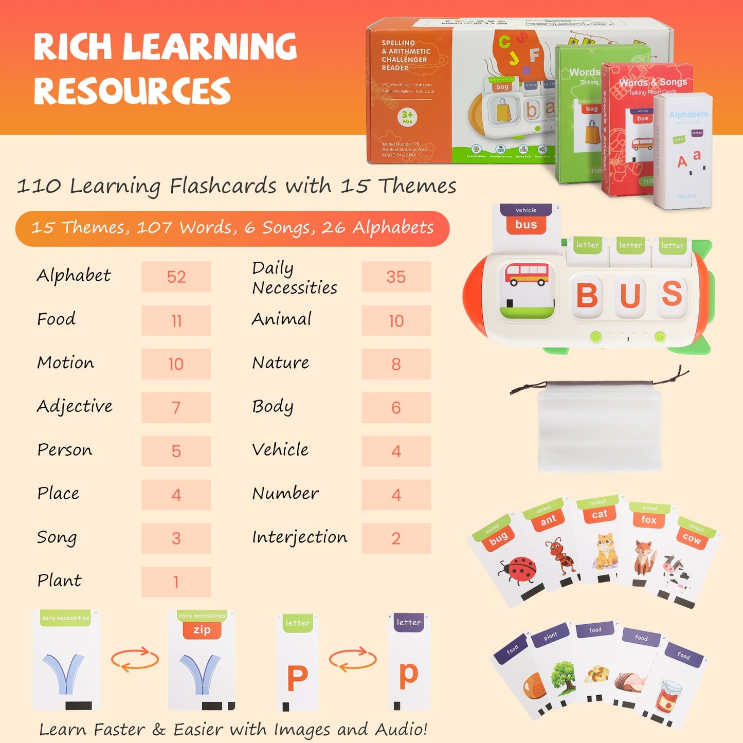 Build a Brighter Vocabulary, Faster. The Talking Montessori Lab Designed to Master 200+ Words and Core Math Before Kindergarten