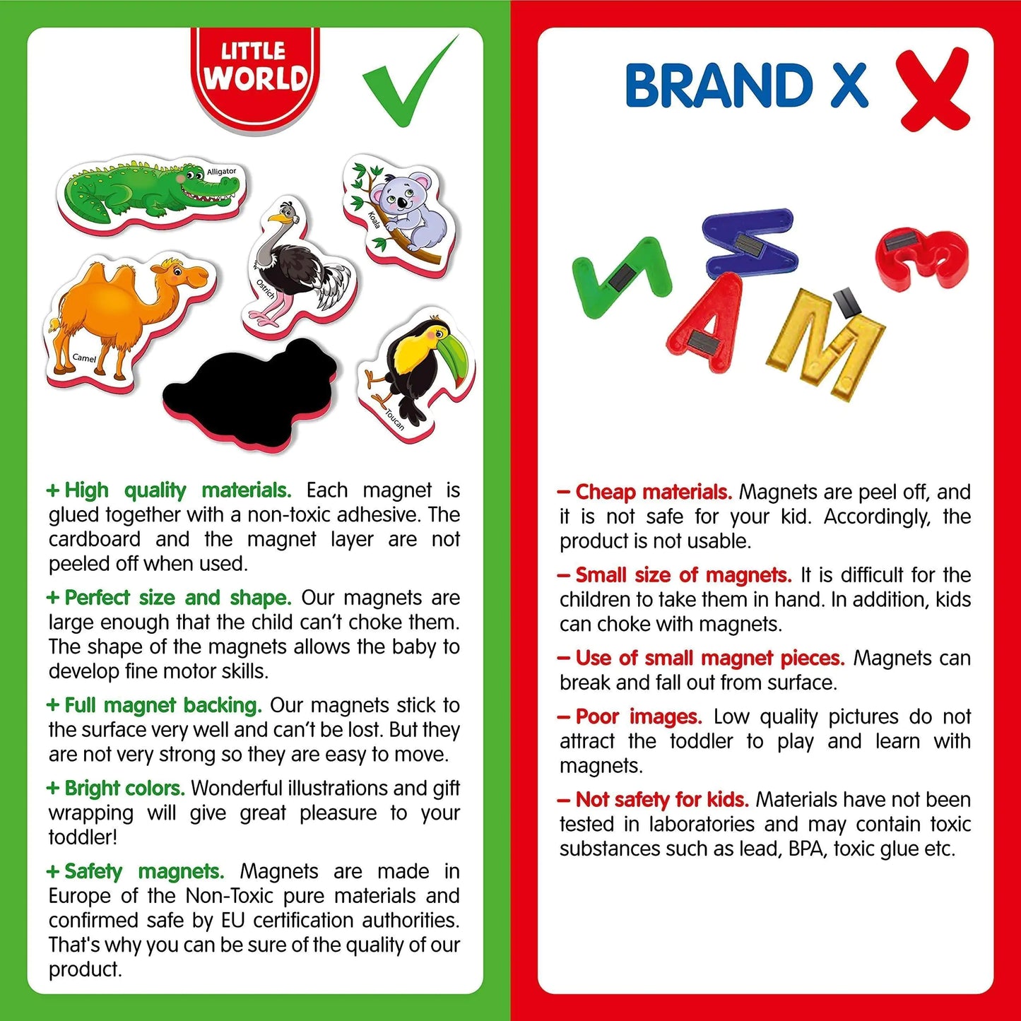 π¦ 27-Piece Zoo Animal Magnets β Fun Learning on the Fridge!