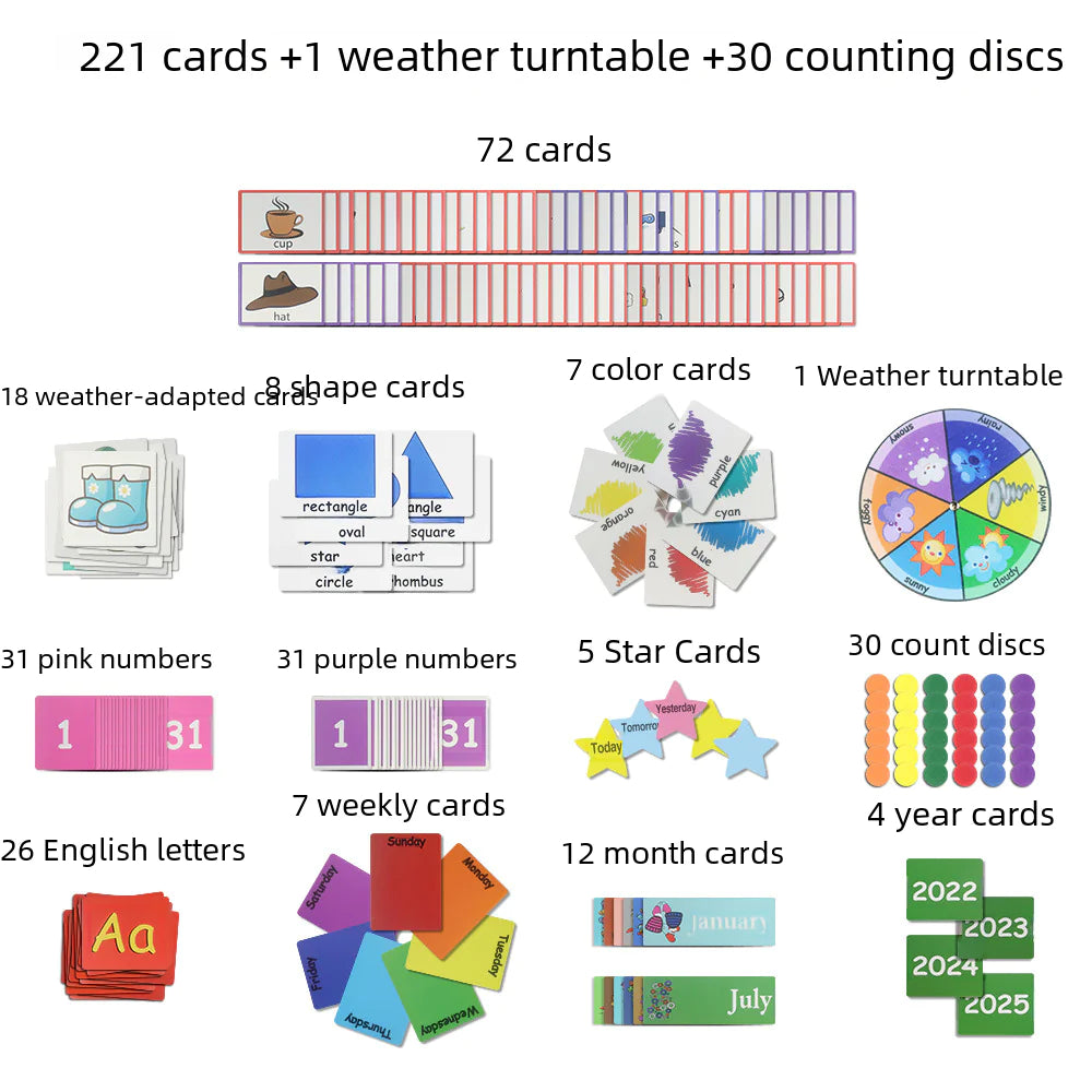 Circle Time Learning Center Card Bag | All-in-One Calendar, Weather & Math Kit