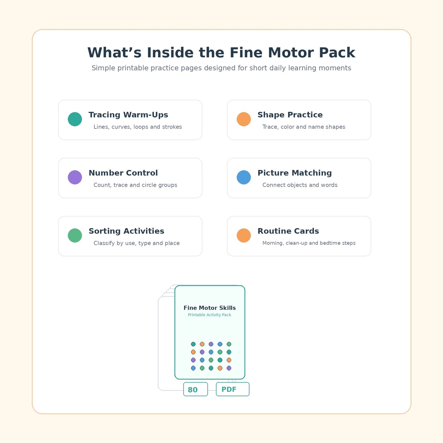 Fine Motor Skills Printable Activity Pack (80 Pages) | Ages 2–5