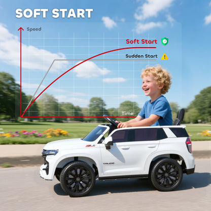 12V Electric Ride-On Car with Parental Remote