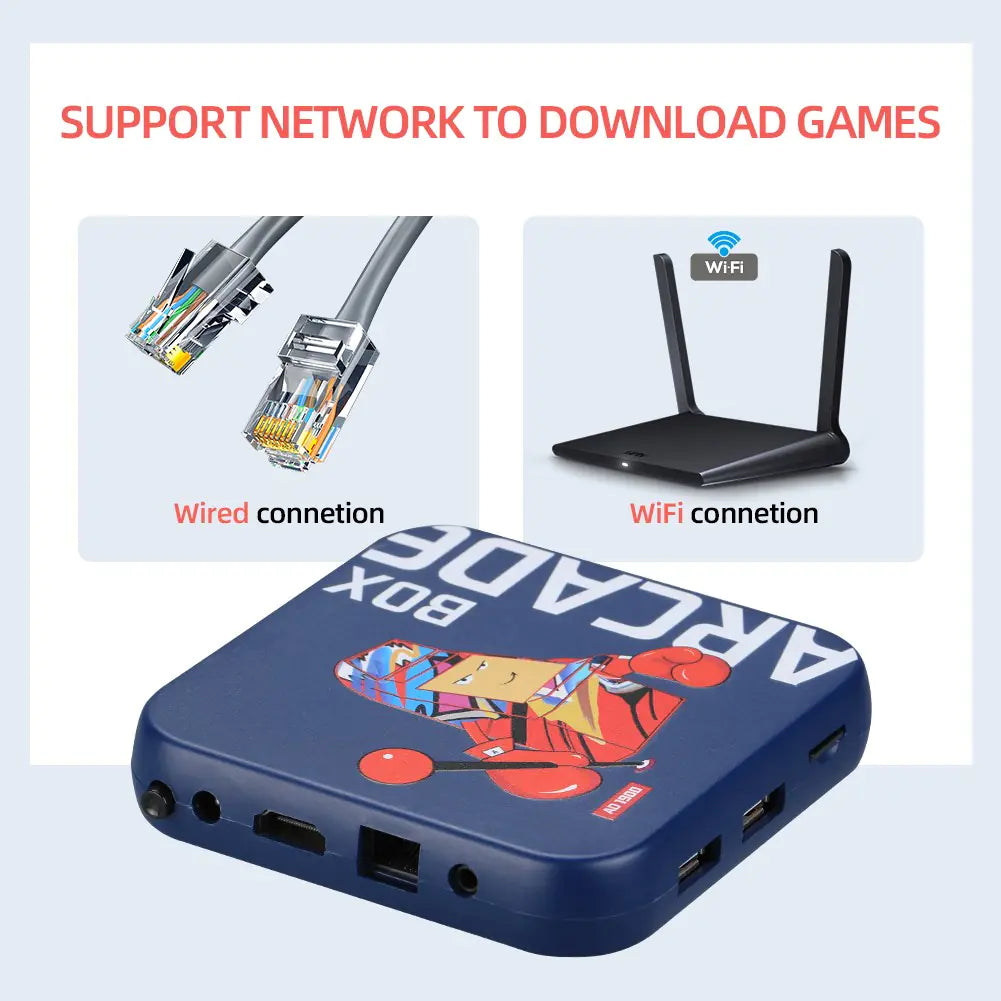 🎮 Time Travel to Fun: The Retro TV Game Console – Your Ultimate TV Game Console for Infinite Retro Adventures! 🚀🕹️