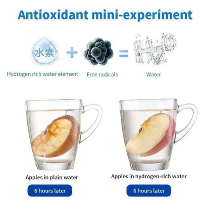 💧 Unlock the Power of Hydrogen: The Electric Cup That Transforms Your Water and Elevate Your Wellness! 🚀 - Home Kartz
