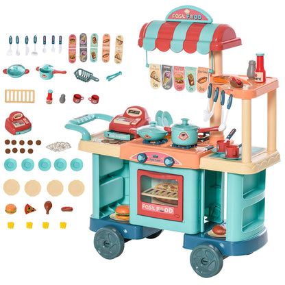 🍳 From Chef to CEO. The 3-in-1 Food Stand That Turns Your Playroom Into a Busy Bistro, Grocery Shop, and Cashier Counter