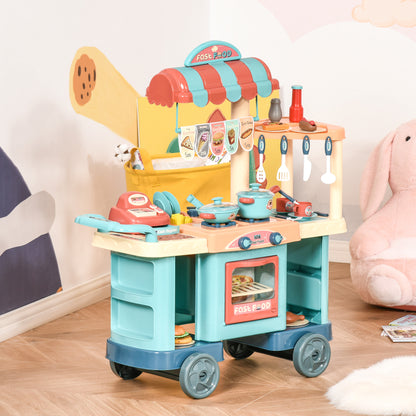 🍳 From Chef to CEO. The 3-in-1 Food Stand That Turns Your Playroom Into a Busy Bistro, Grocery Shop, and Cashier Counter