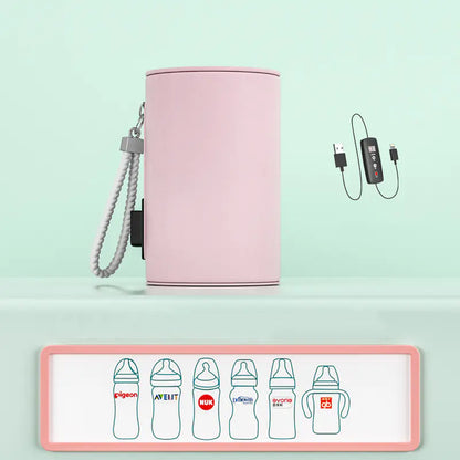 The Ultimate Baby Bottle Warmer: Your Portable, Smart Solution for Perfectly Warm Bottles On-the-Go – Also a Best Bottle Sterilizer!