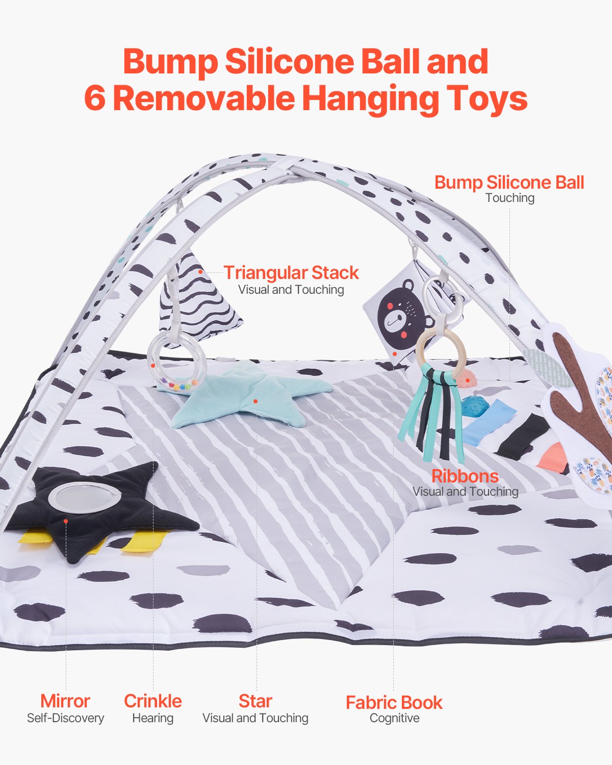One Mat, 18 Months of Discovery. The Machine-Washable Sensory Hub That Grows with Your Baby from First Look to First Steps