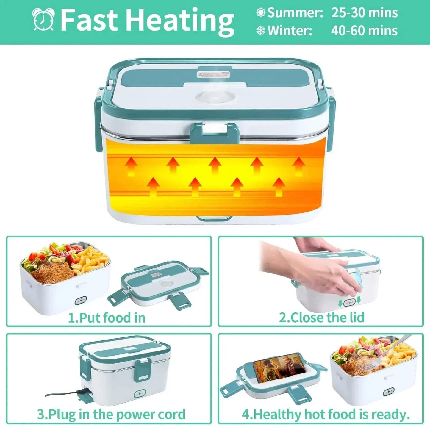 Electric Lunch Box: 3-in-1 Heated Meal Solution for Cars, Trucks, Office and Home Use - Home Kartz