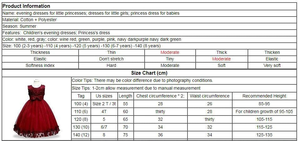 Fashionable Party Dress for Kids: Style and Comfort Combined - Home Kartz