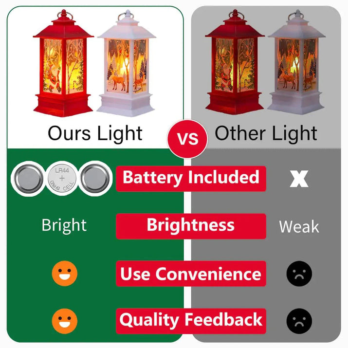Illuminate Your Home with Christmas Lantern Light – Warm Festive LED Holiday Décor - Home Kartz