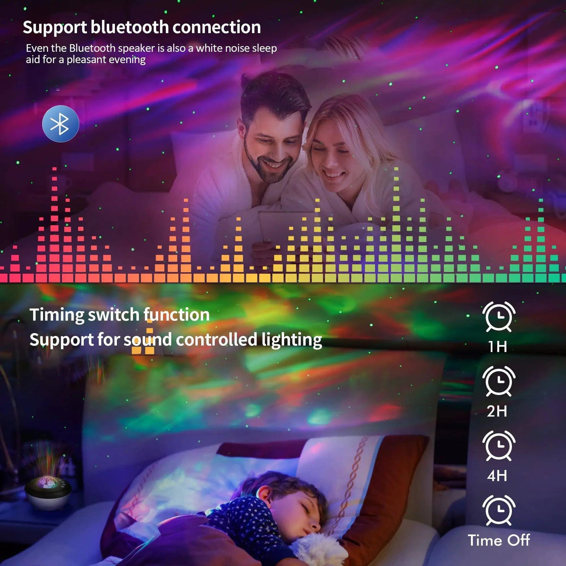 Transform Your Space with the Aurora Galaxy Projector with Bluetooth - Home Kartz