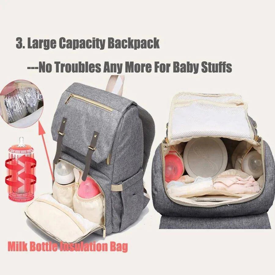 Modern Baby Diaper Bag with USB Port - Ultimate Convenience for Parents - Home Kartz