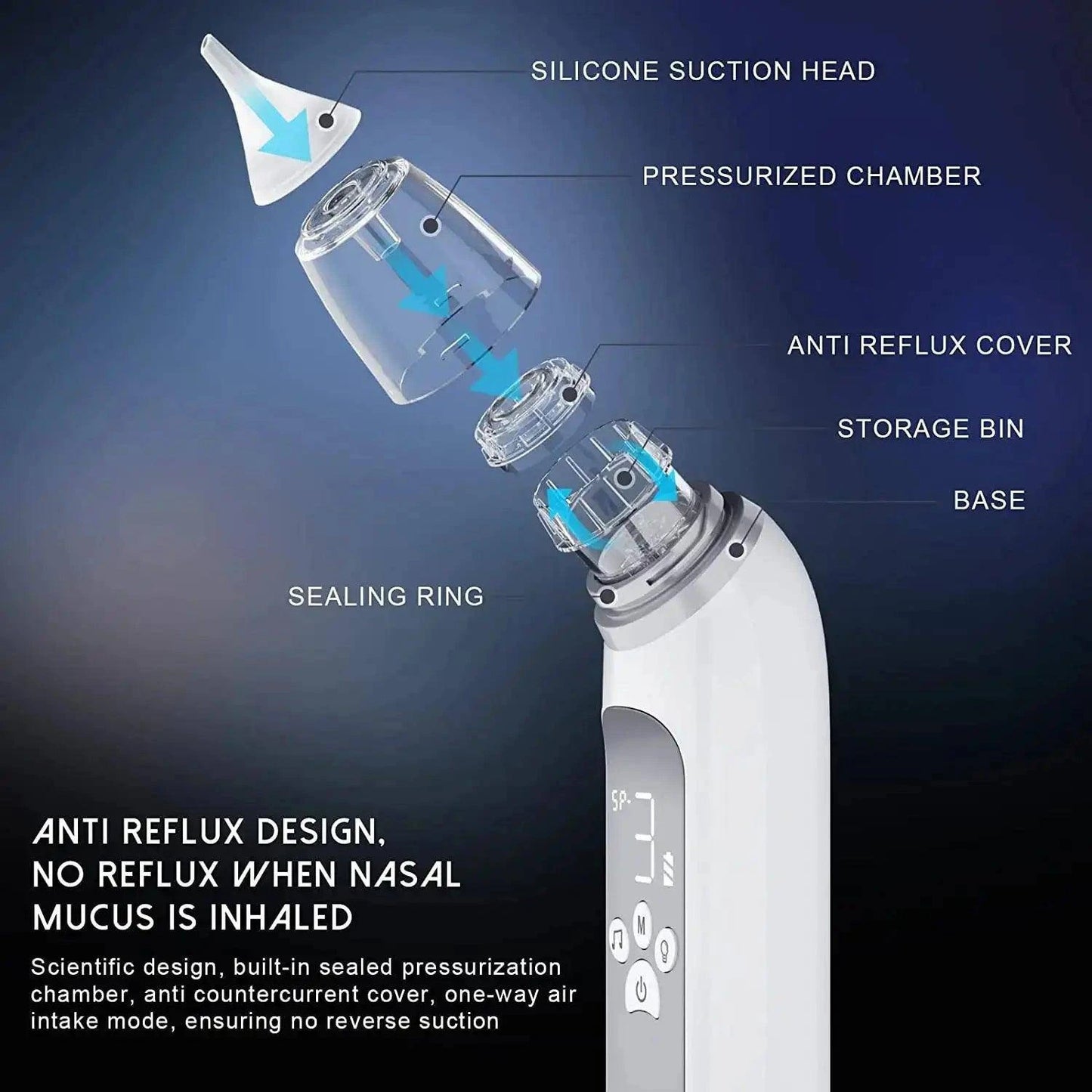Baby Electric Nasal Aspirator - Gentle & Effective Nasal Care for Babies - Home Kartz