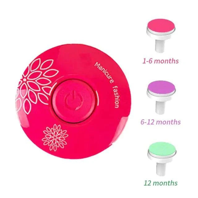 Baby Nail Trimmer - Home Kartz