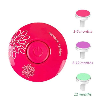 Baby Nail Trimmer - Home Kartz