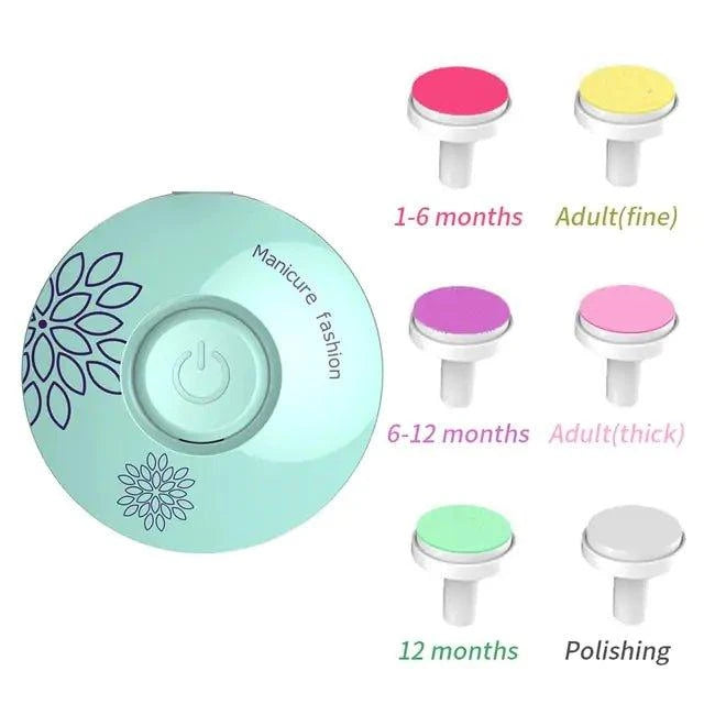 Baby Nail Trimmer - Home Kartz