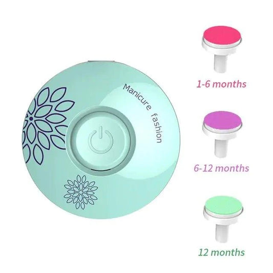 Baby Nail Trimmer - Home Kartz