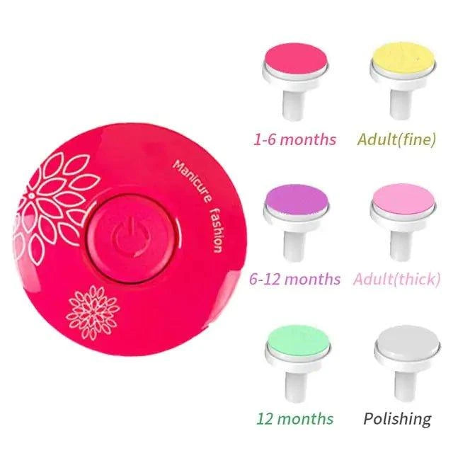 Baby Nail Trimmer - Home Kartz