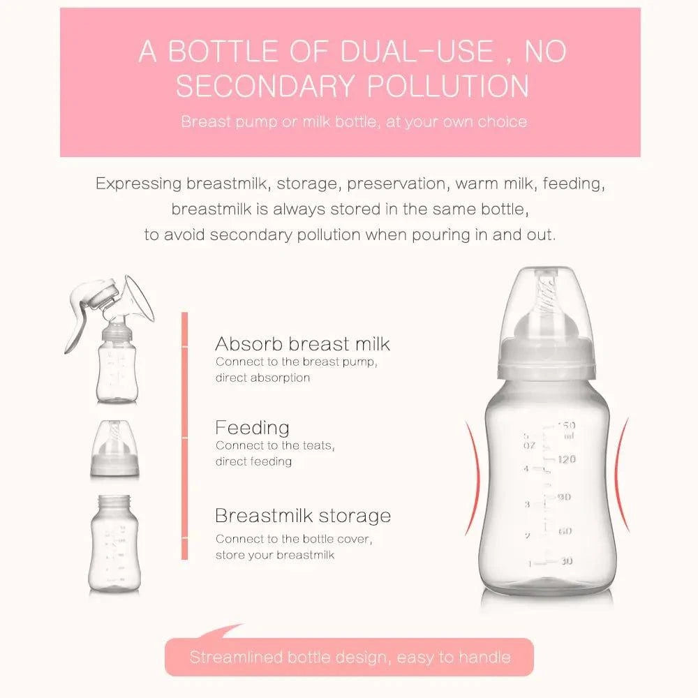 Comfortable and Convenient Manual Suction Breast Pump for Busy Moms - Home Kartz