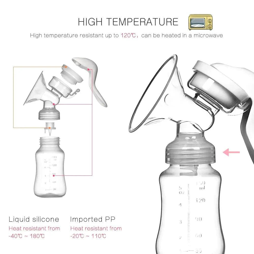 Comfortable and Convenient Manual Suction Breast Pump for Busy Moms - Home Kartz