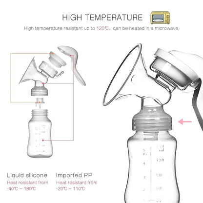Comfortable and Convenient Manual Suction Breast Pump for Busy Moms - Home Kartz