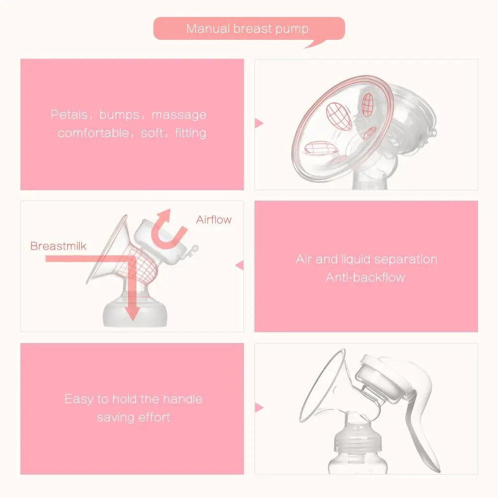 Comfortable and Convenient Manual Suction Breast Pump for Busy Moms - Home Kartz