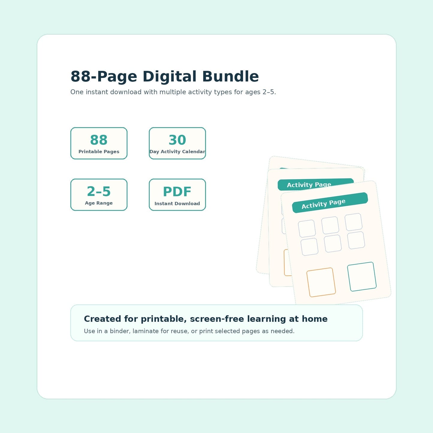 Digital bundle overview