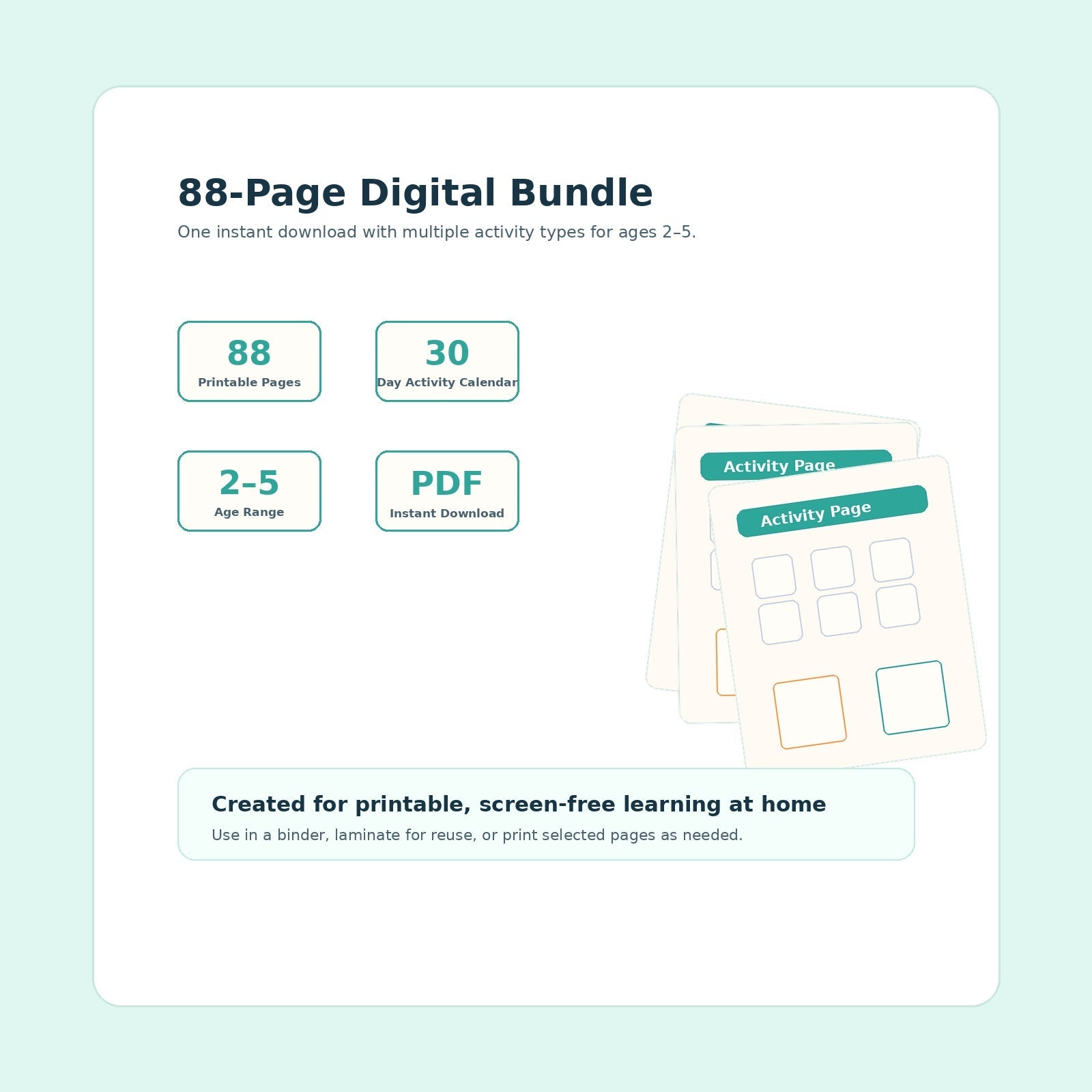 Digital bundle overview
