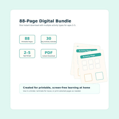 Digital bundle overview