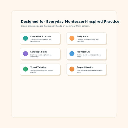 Printable skills overview