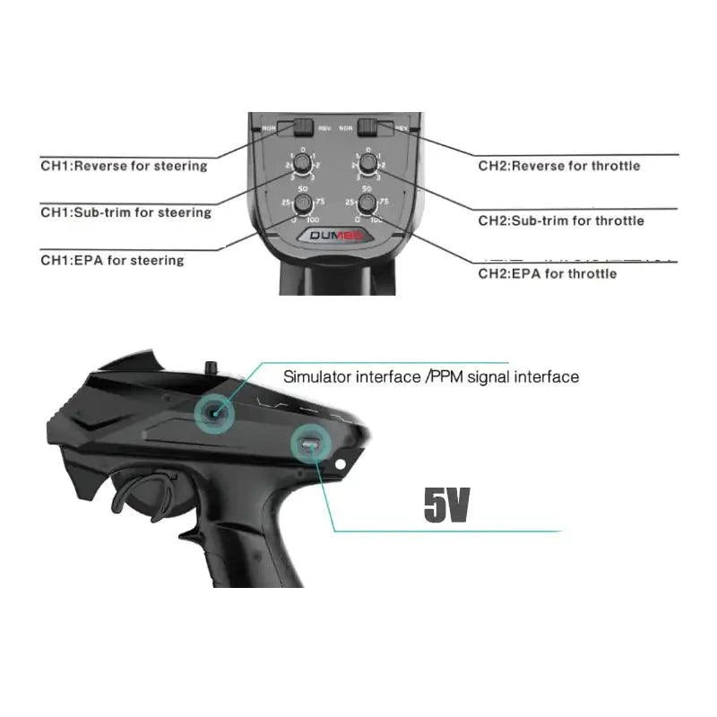 Experience Precision Control with DumboRC X6 RC Transmitter and Gyro Receiver - Home Kartz