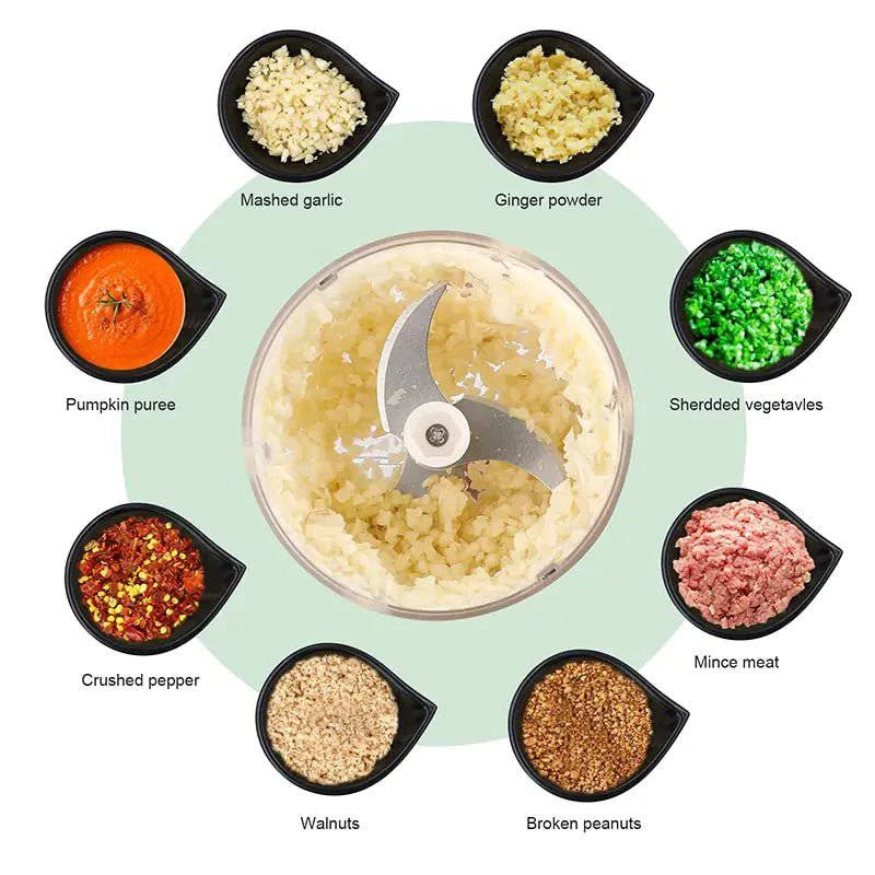 Mini Electric Food Chopper – Quick, Efficient & Safe | One-Touch Kitchen Powerhouse - Home Kartz