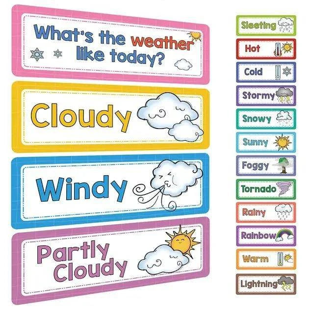 Unlock English Mastery with Our Engaging English Words Learning Cards! - Home Kartz
