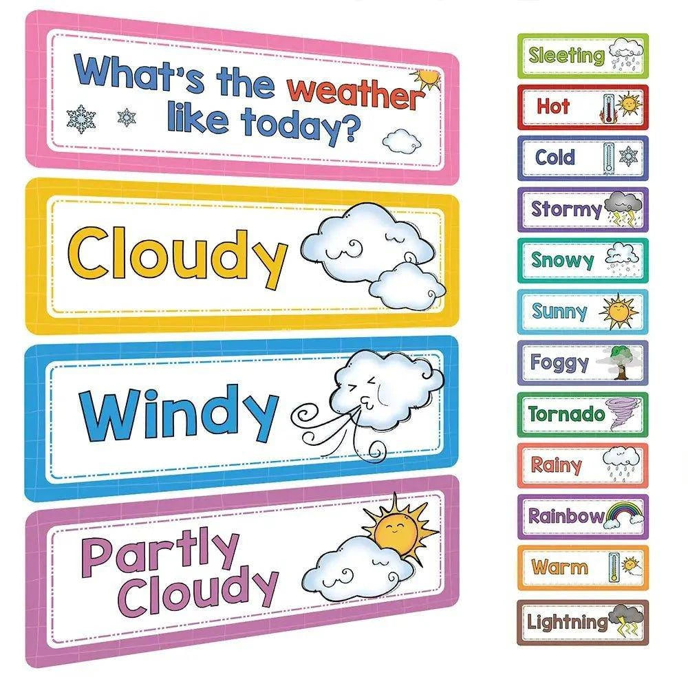 Unlock English Mastery with Our Engaging English Words Learning Cards! - Home Kartz