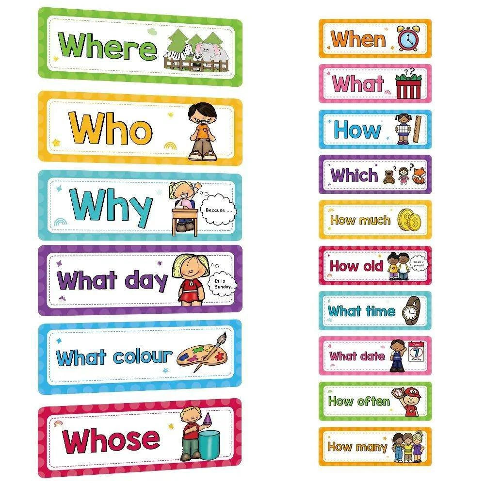 Unlock English Mastery with Our Engaging English Words Learning Cards! - Home Kartz