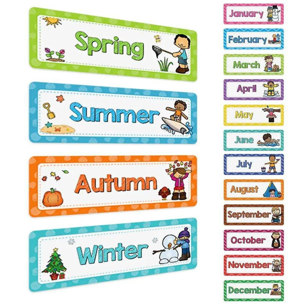 Unlock English Mastery with Our Engaging English Words Learning Cards! - Home Kartz