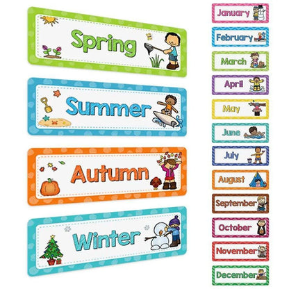 Unlock English Mastery with Our Engaging English Words Learning Cards! - Home Kartz