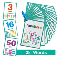 Engage Young Minds with Montessori Kids English Words Flashcards - Home Kartz