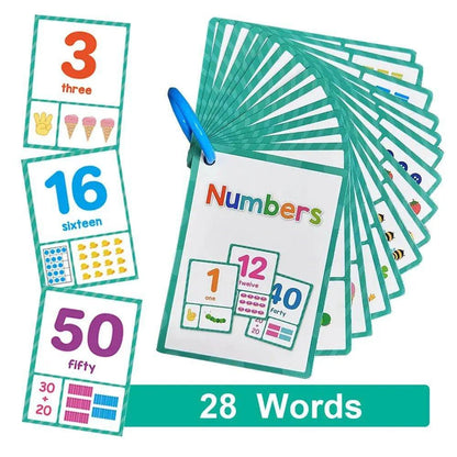 Engage Young Minds with Montessori Kids English Words Flashcards - Home Kartz