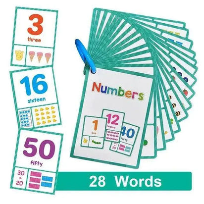 Engage Young Minds with Montessori Kids English Words Flashcards - Home Kartz