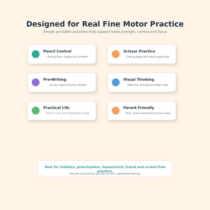 Fine Motor Skills Printable Activity Pack (80 Pages) | Ages 2–5