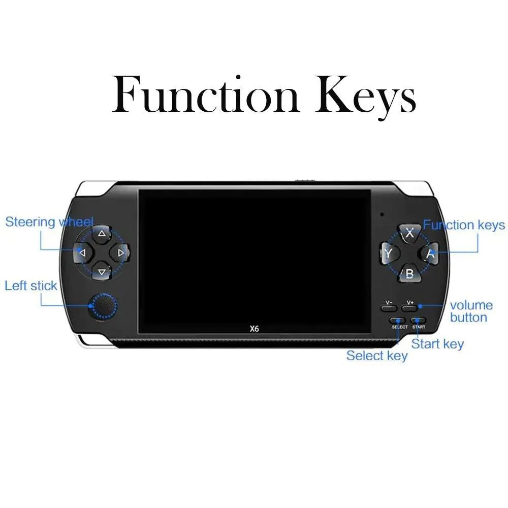 Unleash Fun On-the-Go with Our Ultimate Handheld Game Console – Perfect for All Ages! - Home Kartz