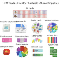 Circle Time Learning Center Card Bag | All-in-One Calendar, Weather & Math Kit