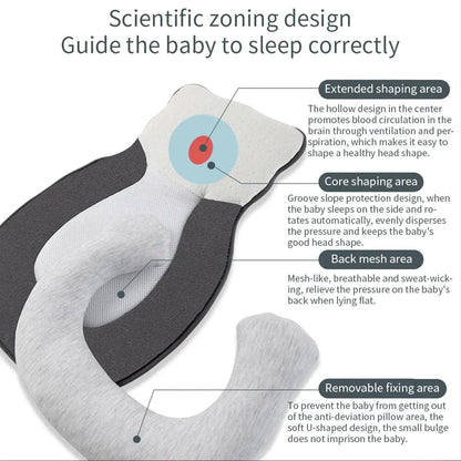 Unlock Ultimate Comfort with the Infant Body Comfort Pillow – Essential for Mom and Baby! - Home Kartz