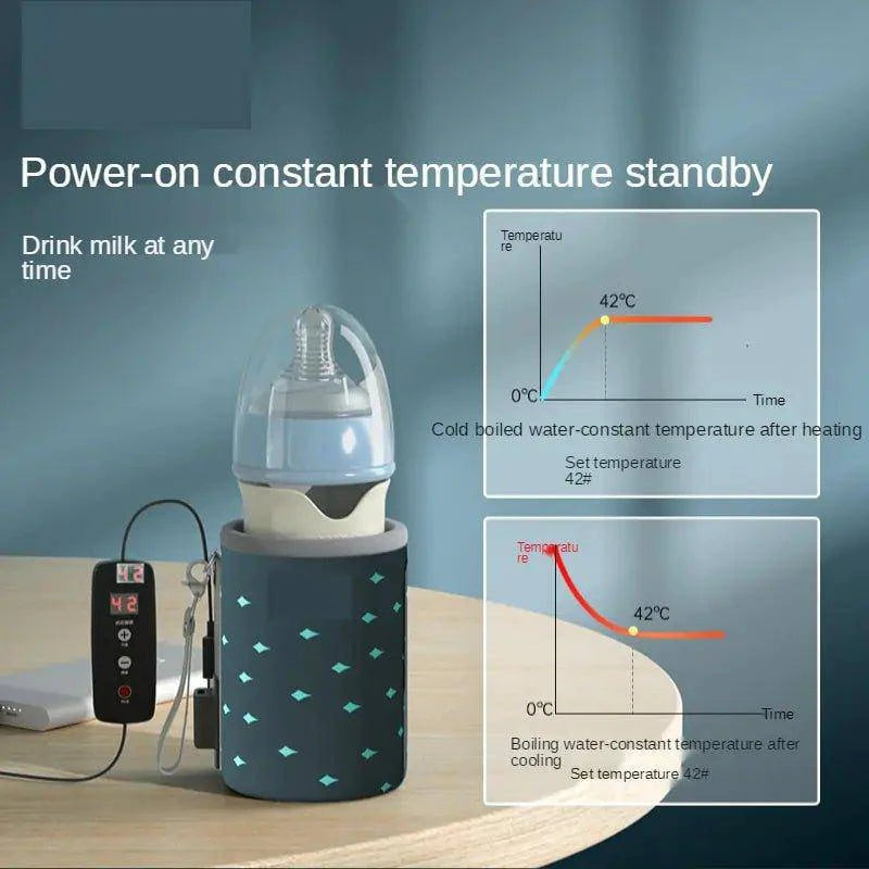 Insulation Baby Bottle Warmer: Keep Bottles Warm On-the-Go - Home Kartz