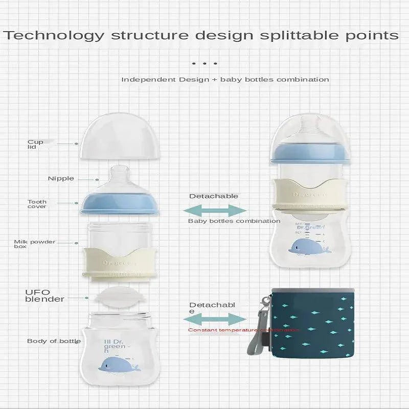 Insulation Baby Bottle Warmer: Keep Bottles Warm On-the-Go - Home Kartz