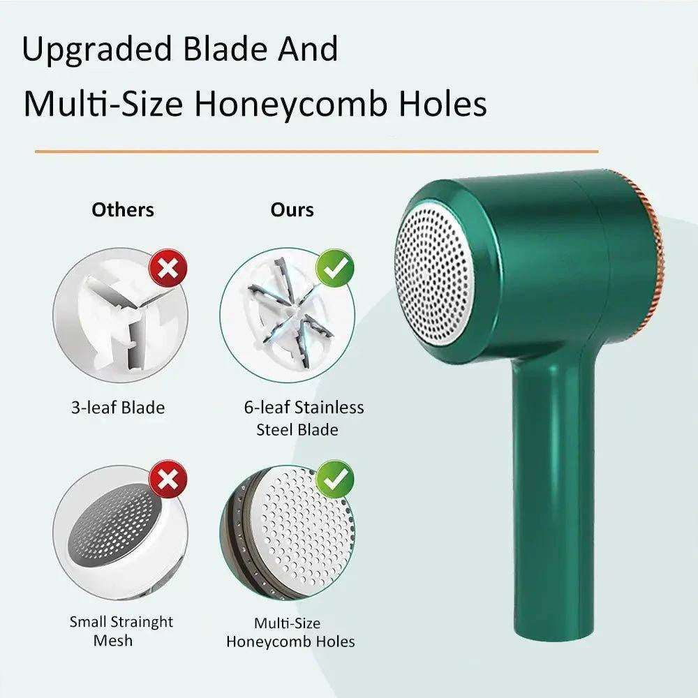 🧥 Electric Rechargeable Lint Pellet Remover | Freshen Up Your Wardrobe Instantly! 🌟 - Home Kartz