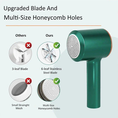 🧥 Electric Rechargeable Lint Pellet Remover | Freshen Up Your Wardrobe Instantly! 🌟 - Home Kartz