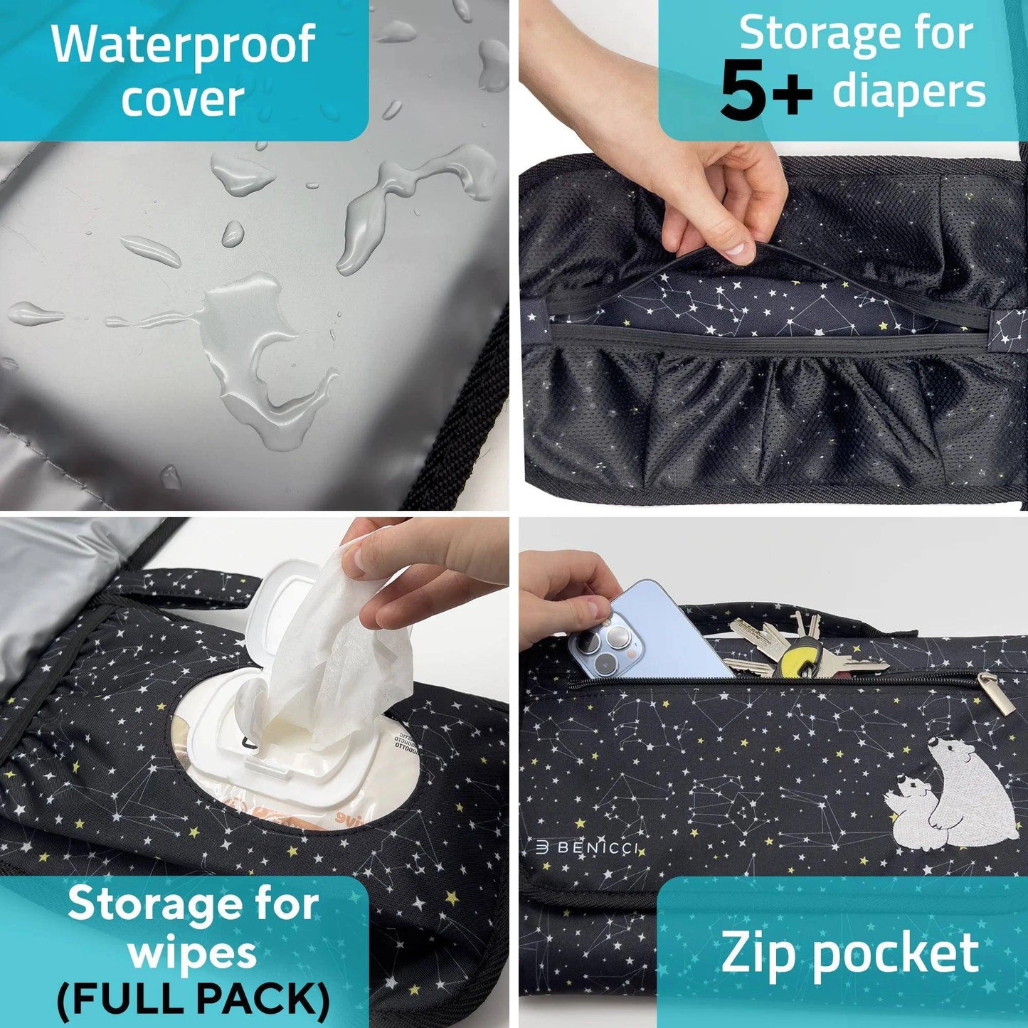 Portable Travel Diaper Changing Pad with Cushion and Storage – Hygienic, Easy to Clean, and Perfect for On-the-Go Parents - Home Kartz