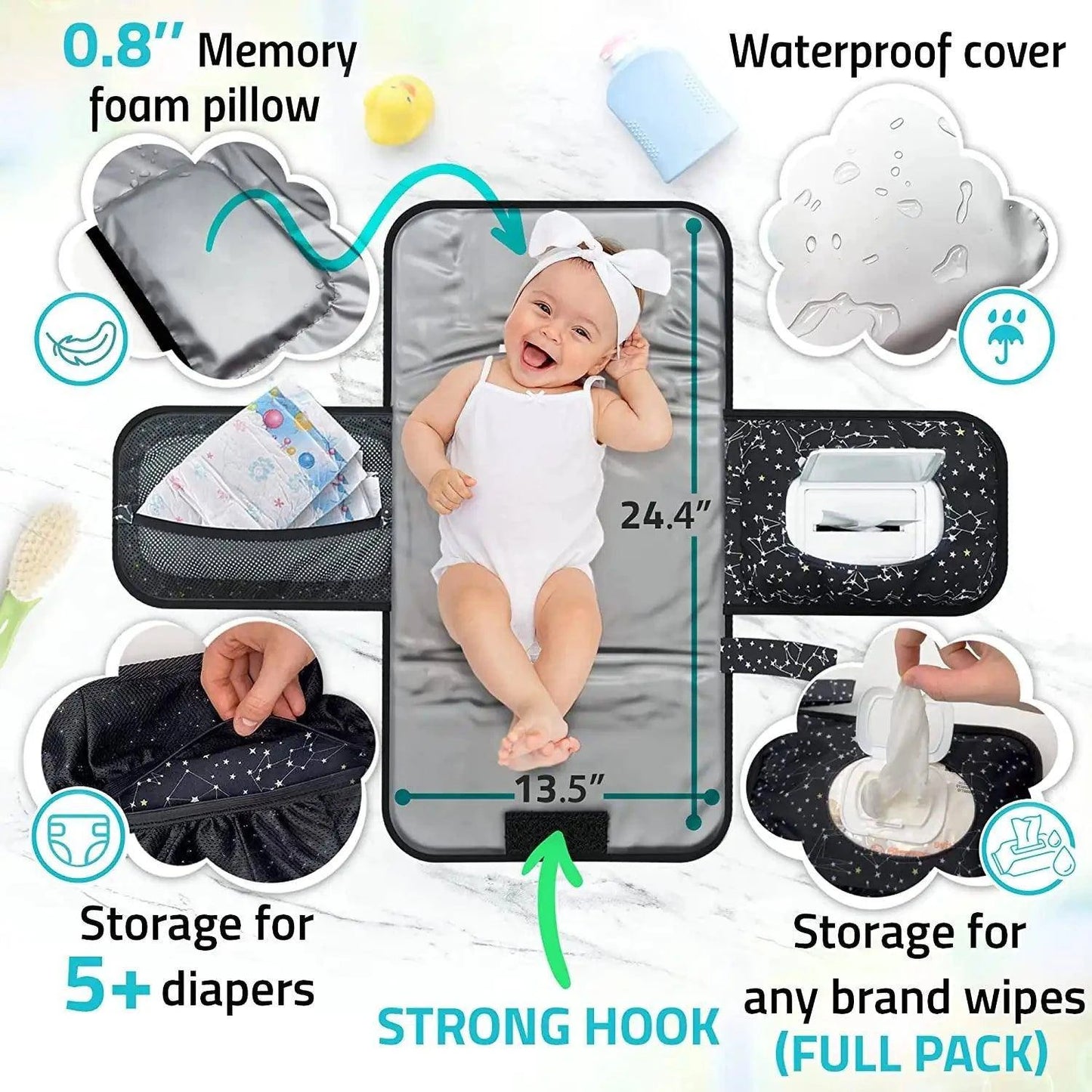 Portable Travel Diaper Changing Pad with Cushion and Storage – Hygienic, Easy to Clean, and Perfect for On-the-Go Parents - Home Kartz